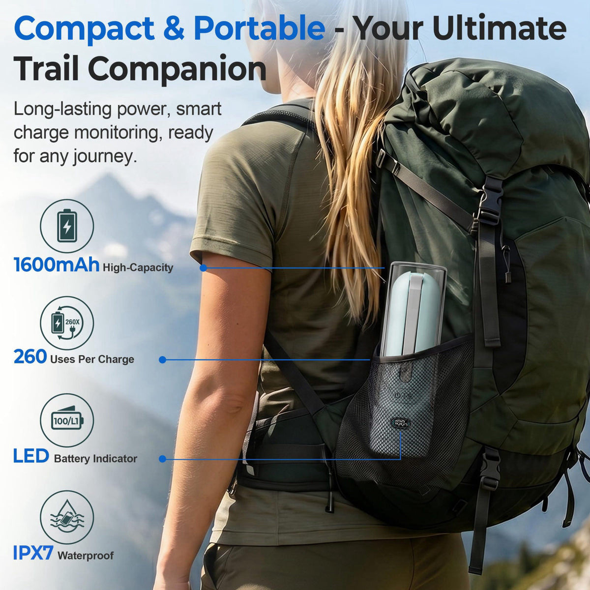 Electric Portable Bidet Rechargeable Travel Bidet for Women by WeWi HLTH — view 4