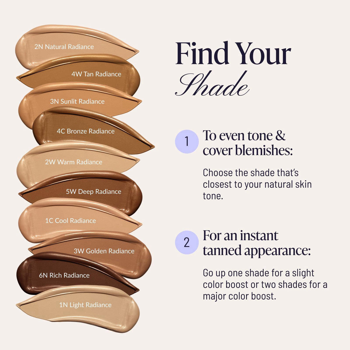 Westmore Beauty Body Coverage Perfector — view 4