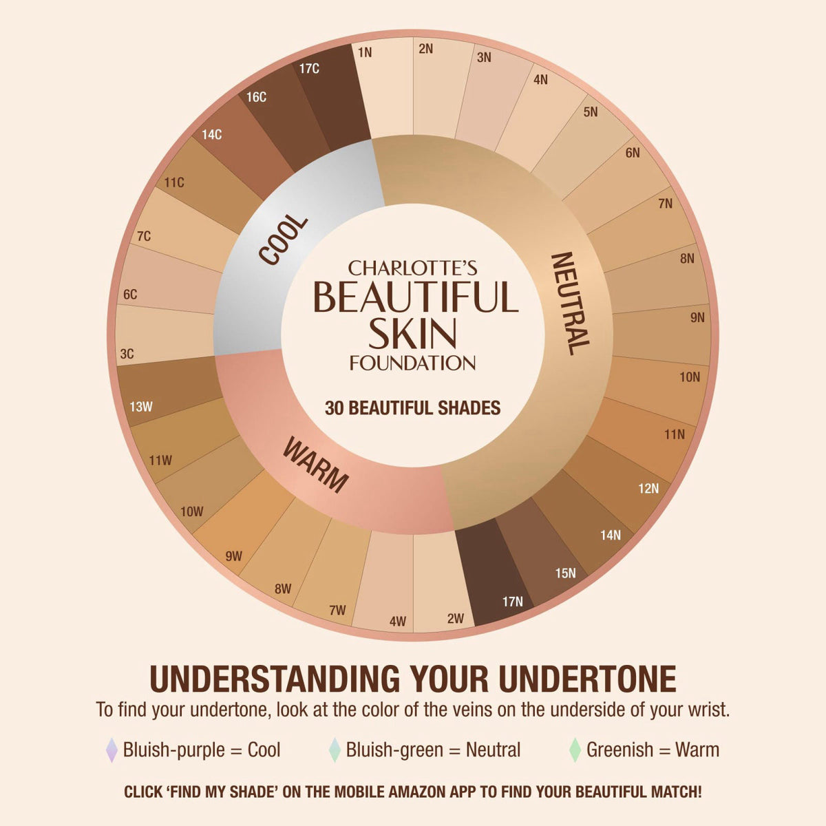 Charlotte Tilbury Beautiful Skin Medium Coverage Hydrating by Premium Selection — view 6