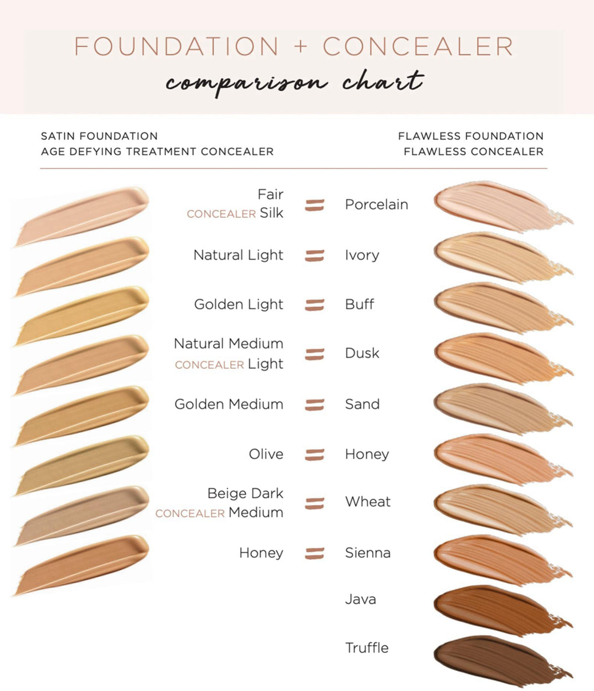 Osmosis Flawless Concealer Lightweight Medium To Full — view 7