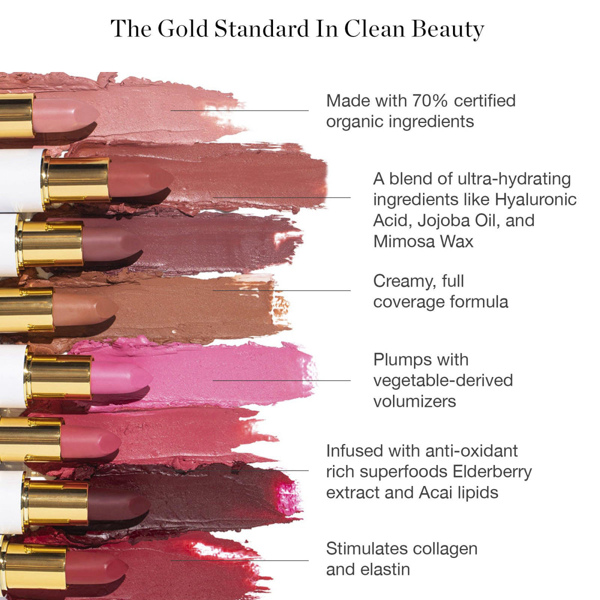 Ogee Full Bloom Sculpted Lipstick — view 7