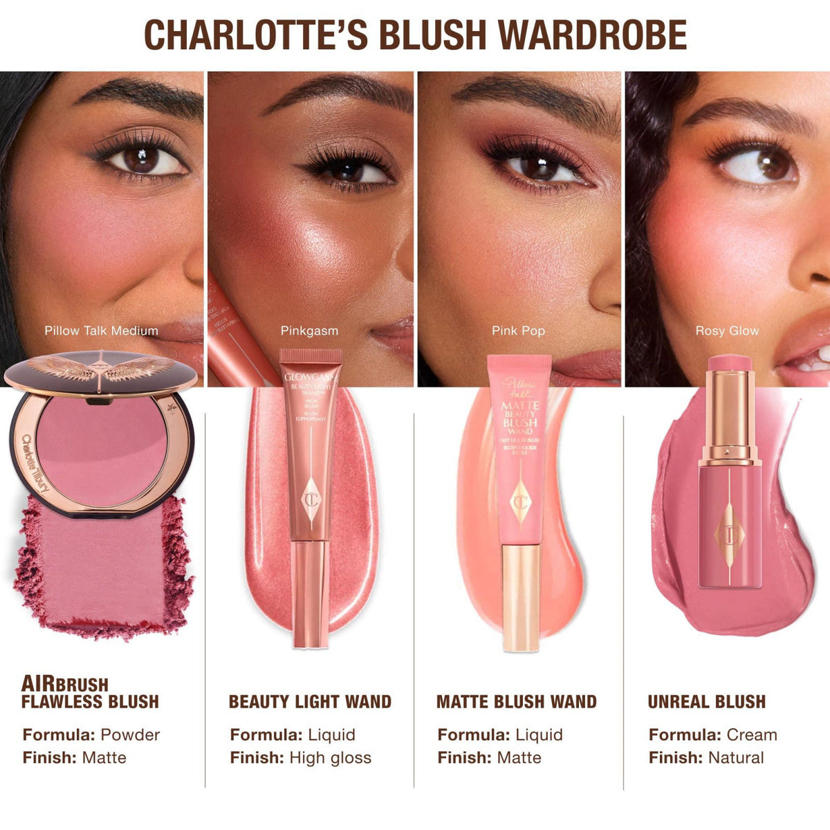 Charlotte Tilbury Airbrush Flawless Blush Blur by Premium Selection — view 8