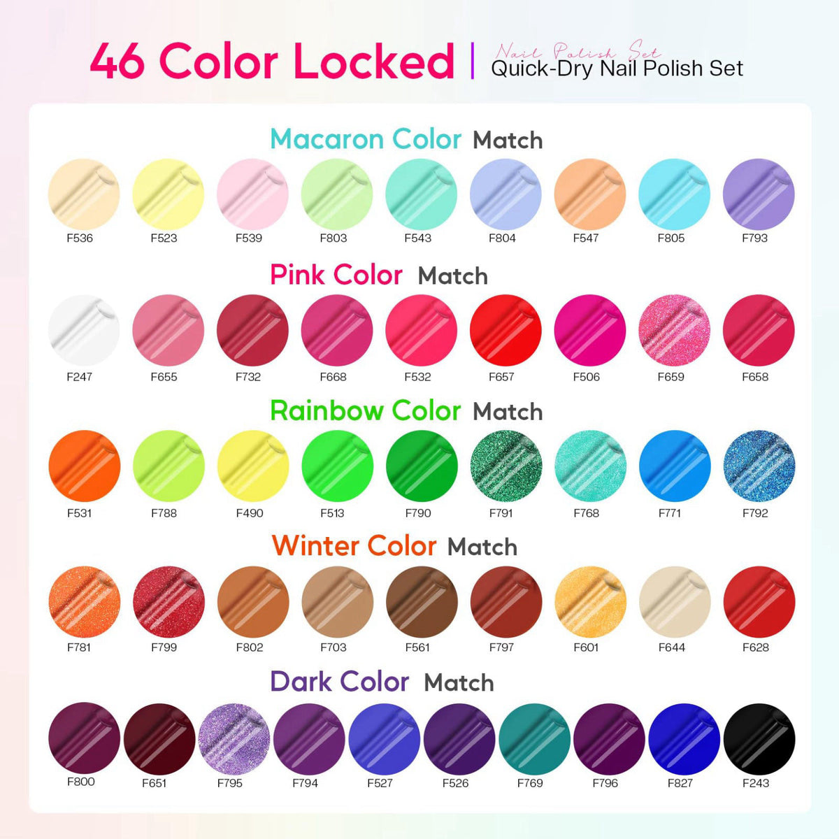 Morovan Nail Polish Set Fingernail 48PC Air Quick Dry Nail — view 4