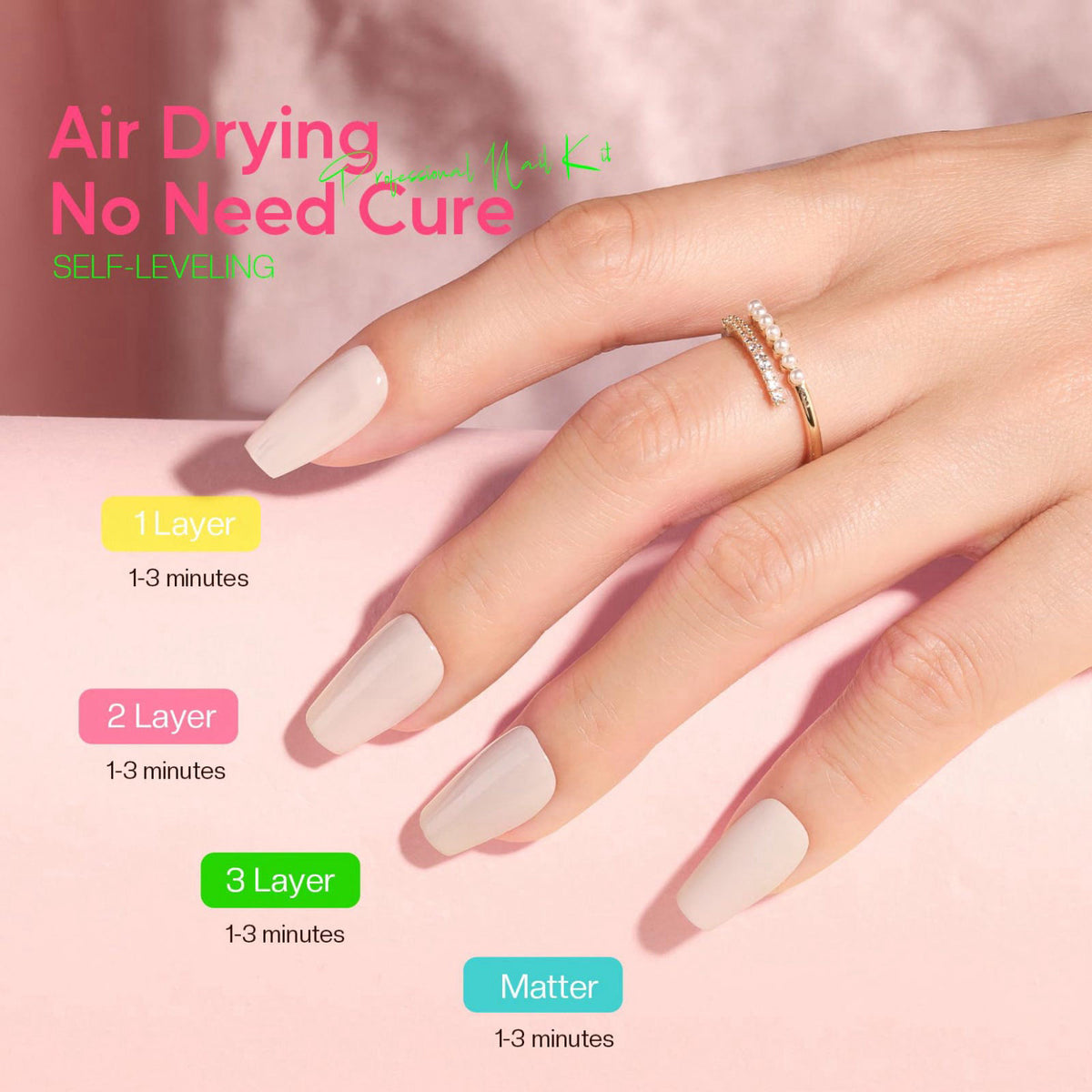 Morovan Nail Polish Set Fingernail 48PC Air Quick Dry Nail — view 7