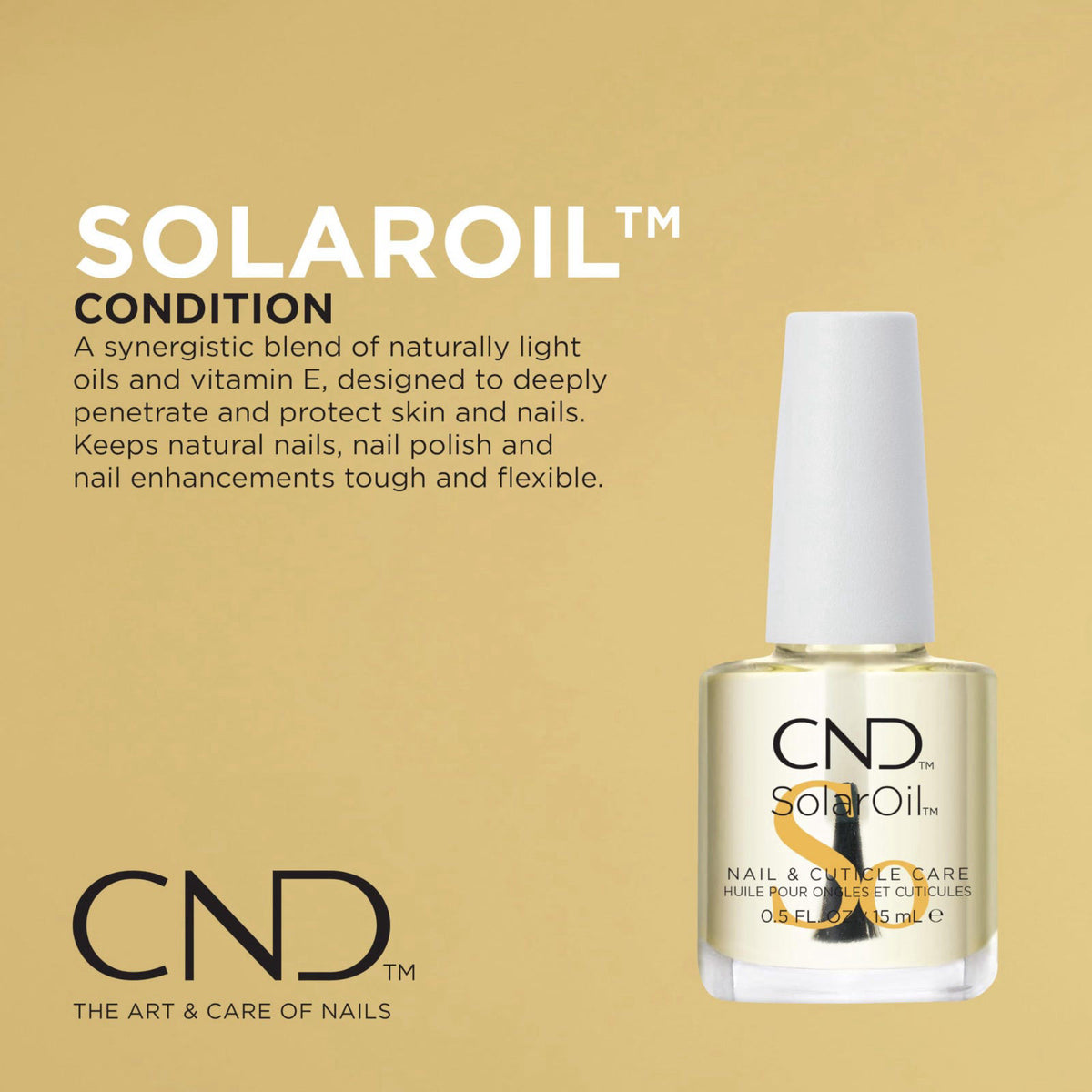 CND CARE CONDITION COAT KIT 3 count — view 6