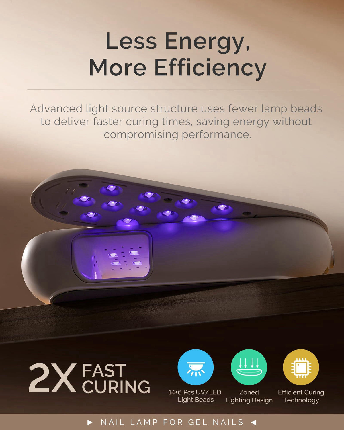 MelodySusie Compact Cordless UV LED Nail Lamp P PLUS20F for — view 5