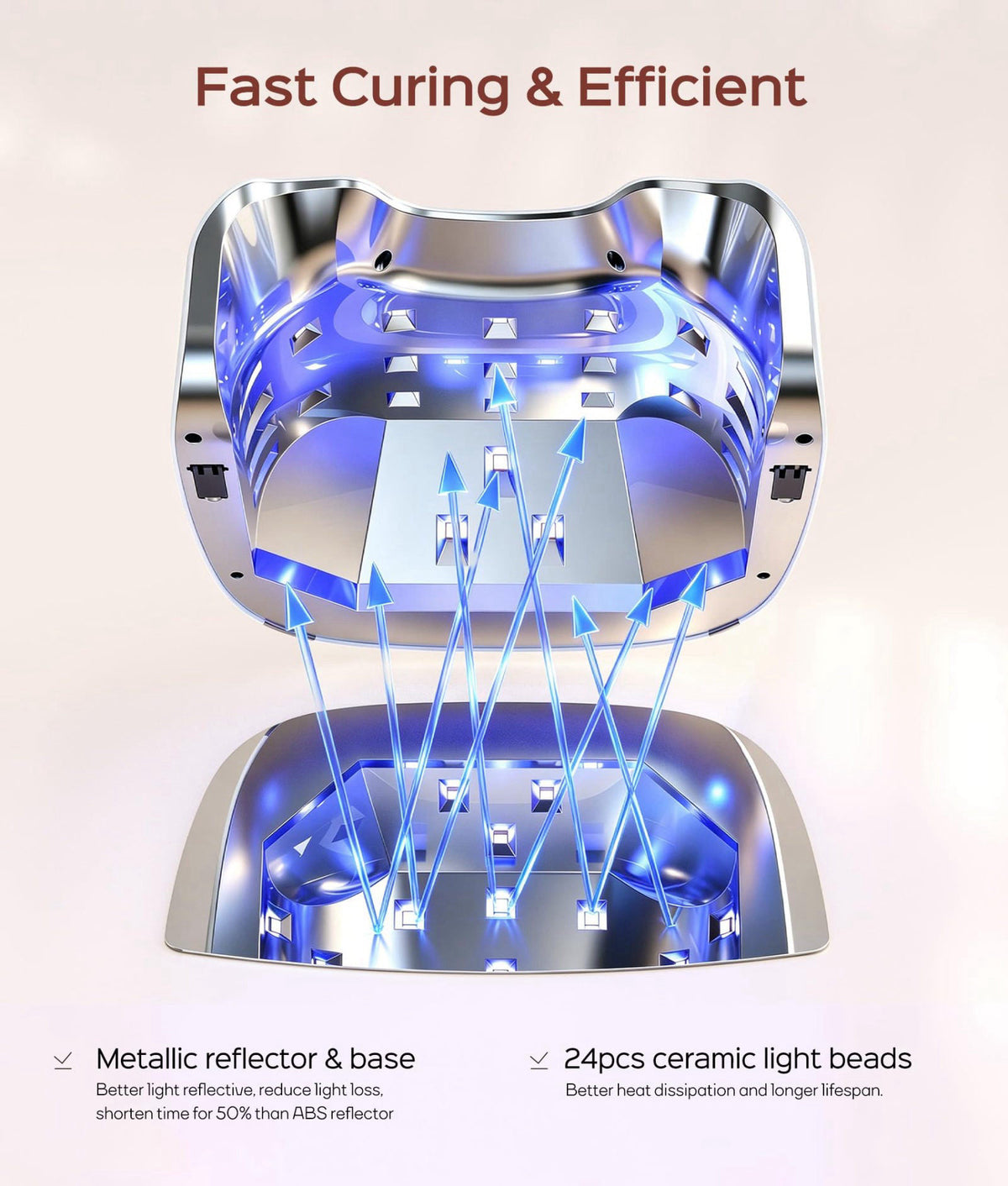 BOLASEN P30 Pro Cordless Rechargeable UV LED Nail Lamp for — view 4