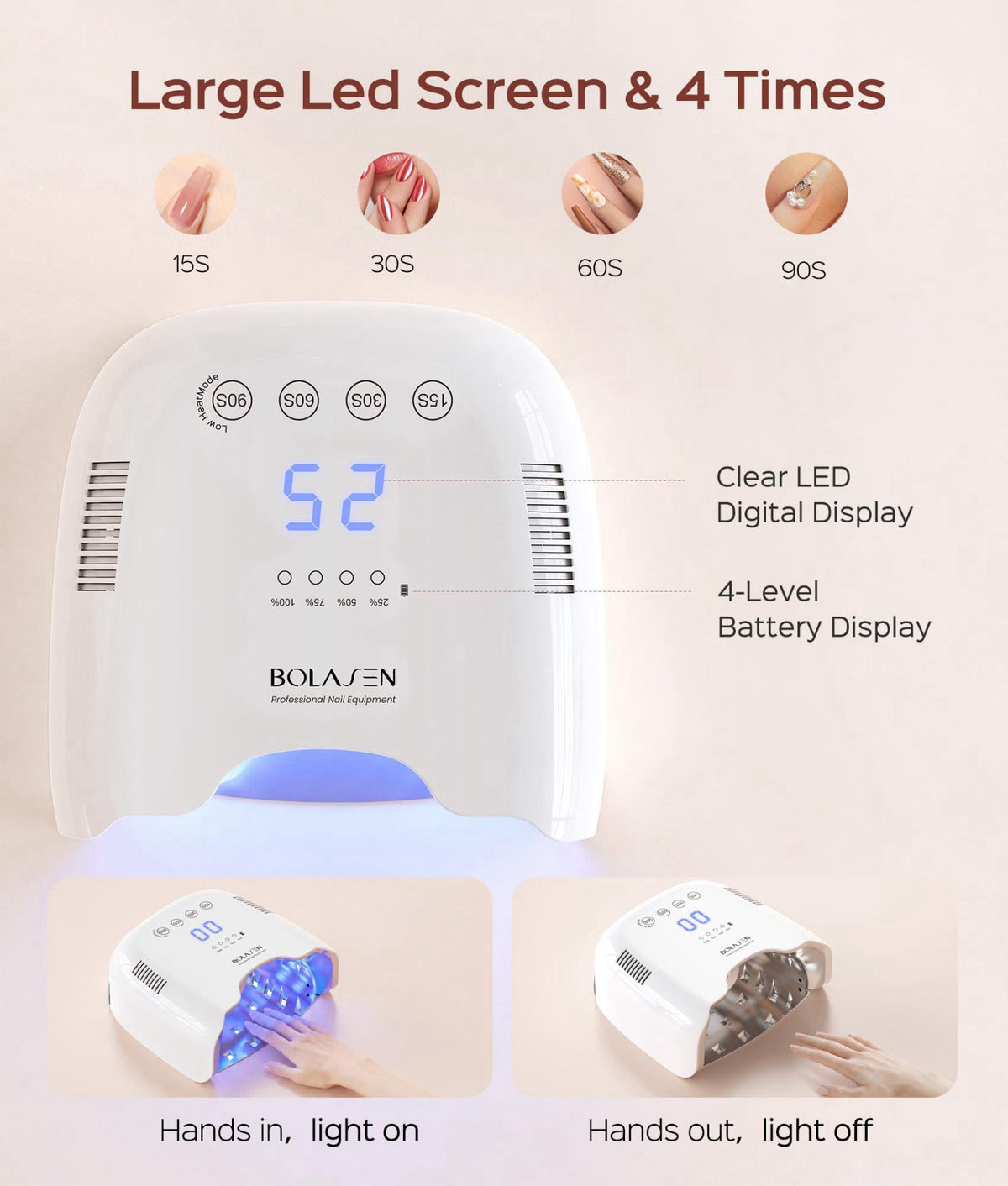 BOLASEN P30 Pro Cordless Rechargeable UV LED Nail Lamp for — view 7