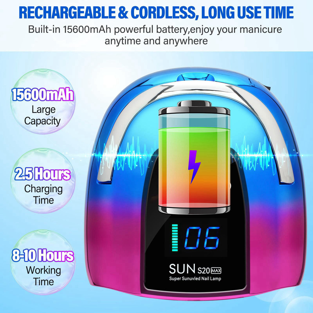 UV LED Nail Lamp Dryers Cordless 128W Portable Rechargeable by ShineCai — view 3