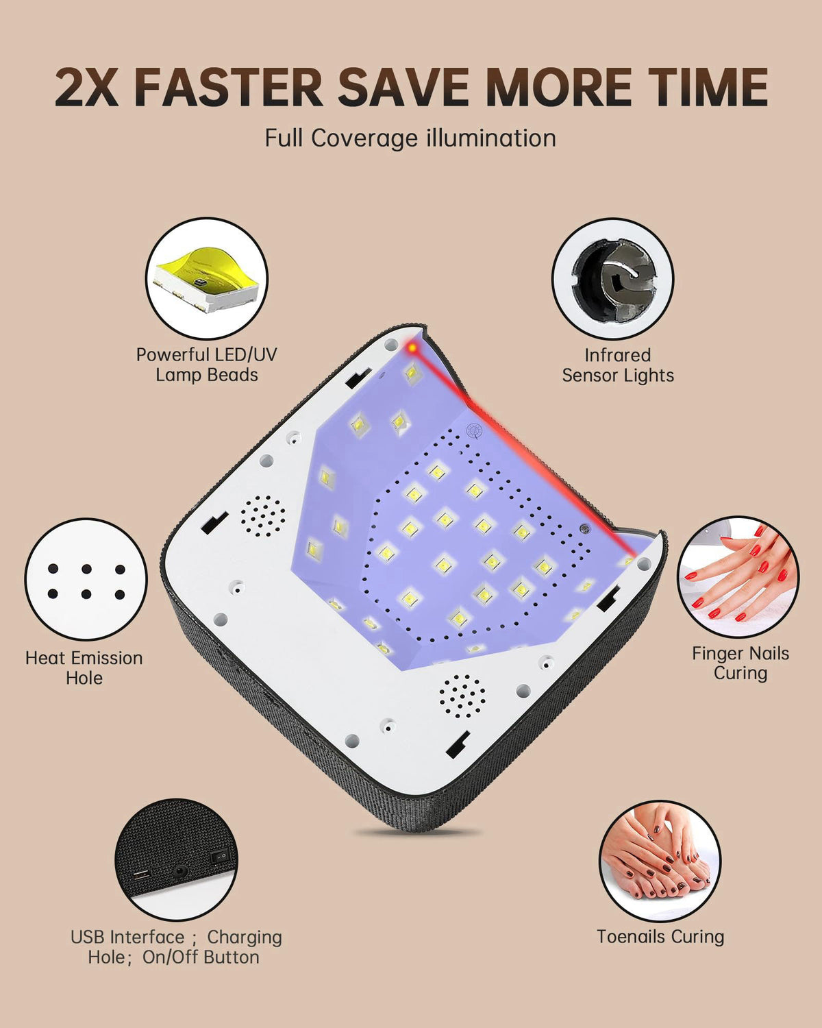 UV LED Nail Lamp 72W Rechargeable Sparkly Nail Dryer by CHRISTINE SHELLY — view 5