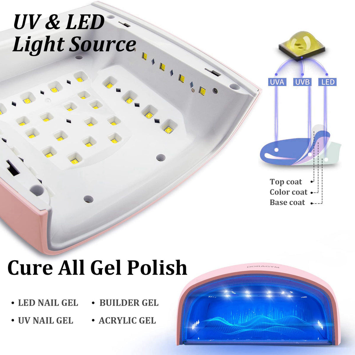 UV LED Nail Lamp Cordless Gel Polish Dryer for Professional by DORAGYM — view 3