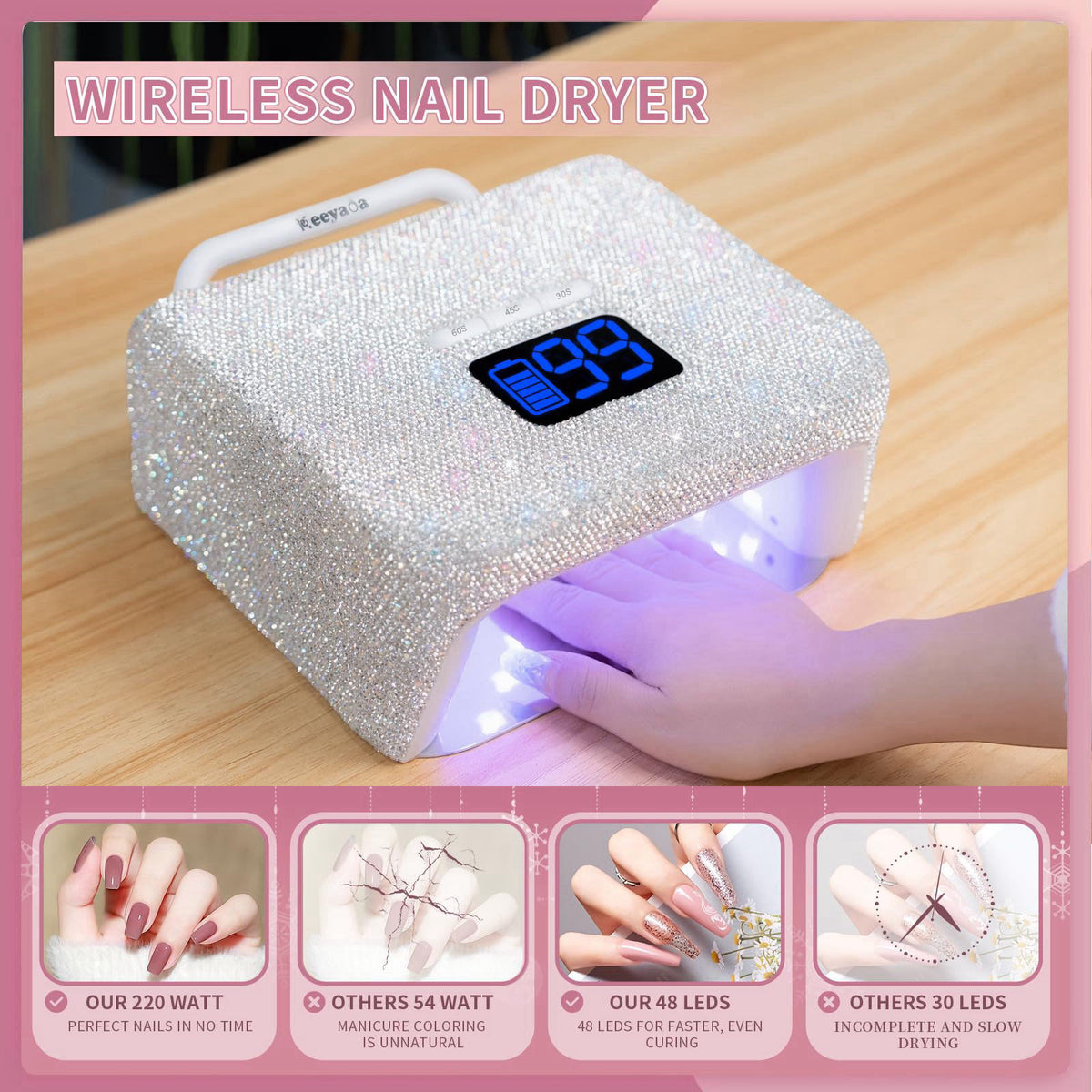 UV LED Nail Lamp with Portable Handle and Sparkly by keeyada — view 3