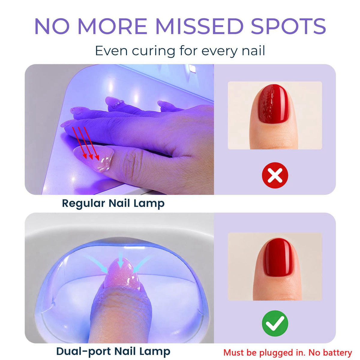 Dual Port UV Led Nail Lamp with Thumb 48W UV Light for Nails by Rosiour — view 3
