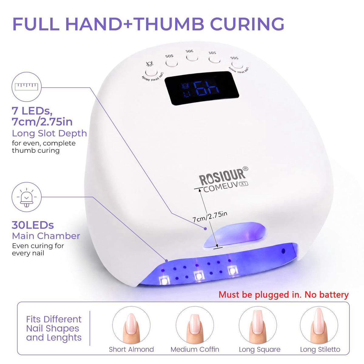 Dual Port UV Led Nail Lamp with Thumb 48W UV Light for Nails by Rosiour — view 4