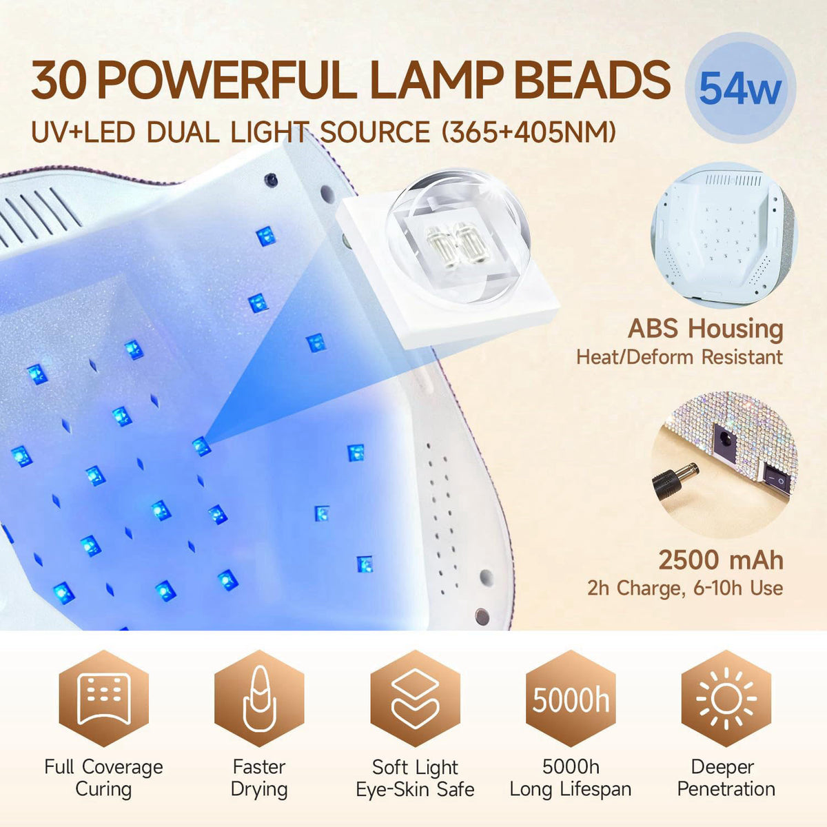 UV LED Nail Lamp with UV Gloves Magnetic Metal Mirror Base by Okasiuv — view 7
