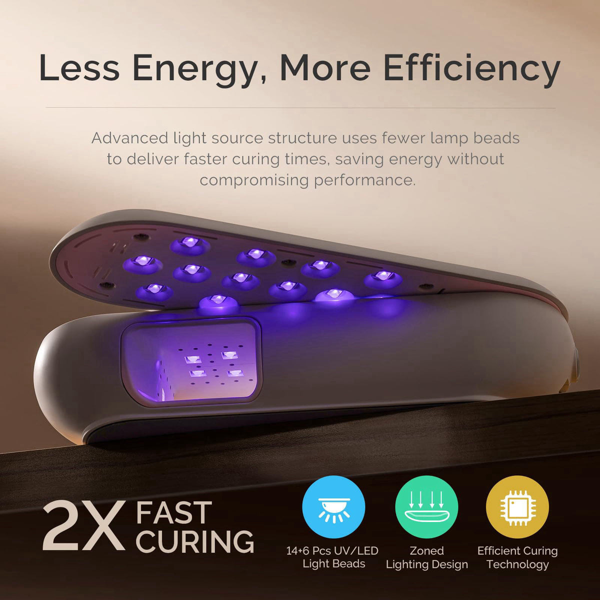 MelodySusie Compact Cordless UV LED Nail Lamp P PLUS20F — view 5