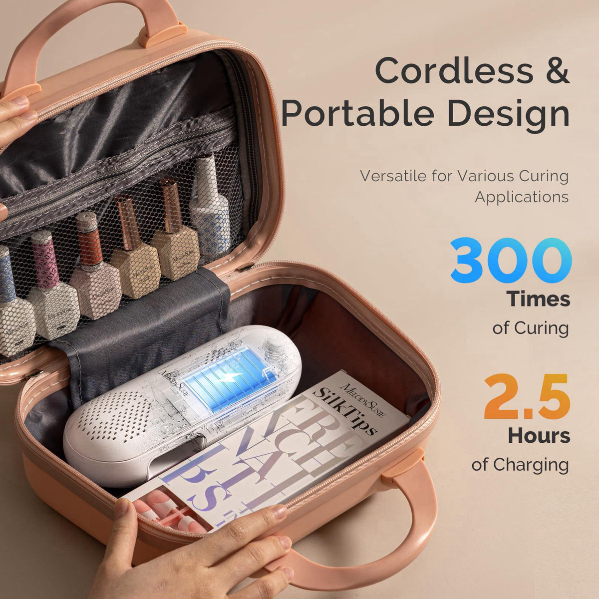 MelodySusie Compact Cordless UV LED Nail Lamp P PLUS20F — view 6