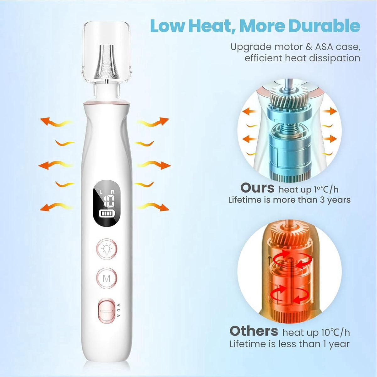Electric Nail File Drill Cordless Toe Nail Grinder for Thick by HSKAI — view 5