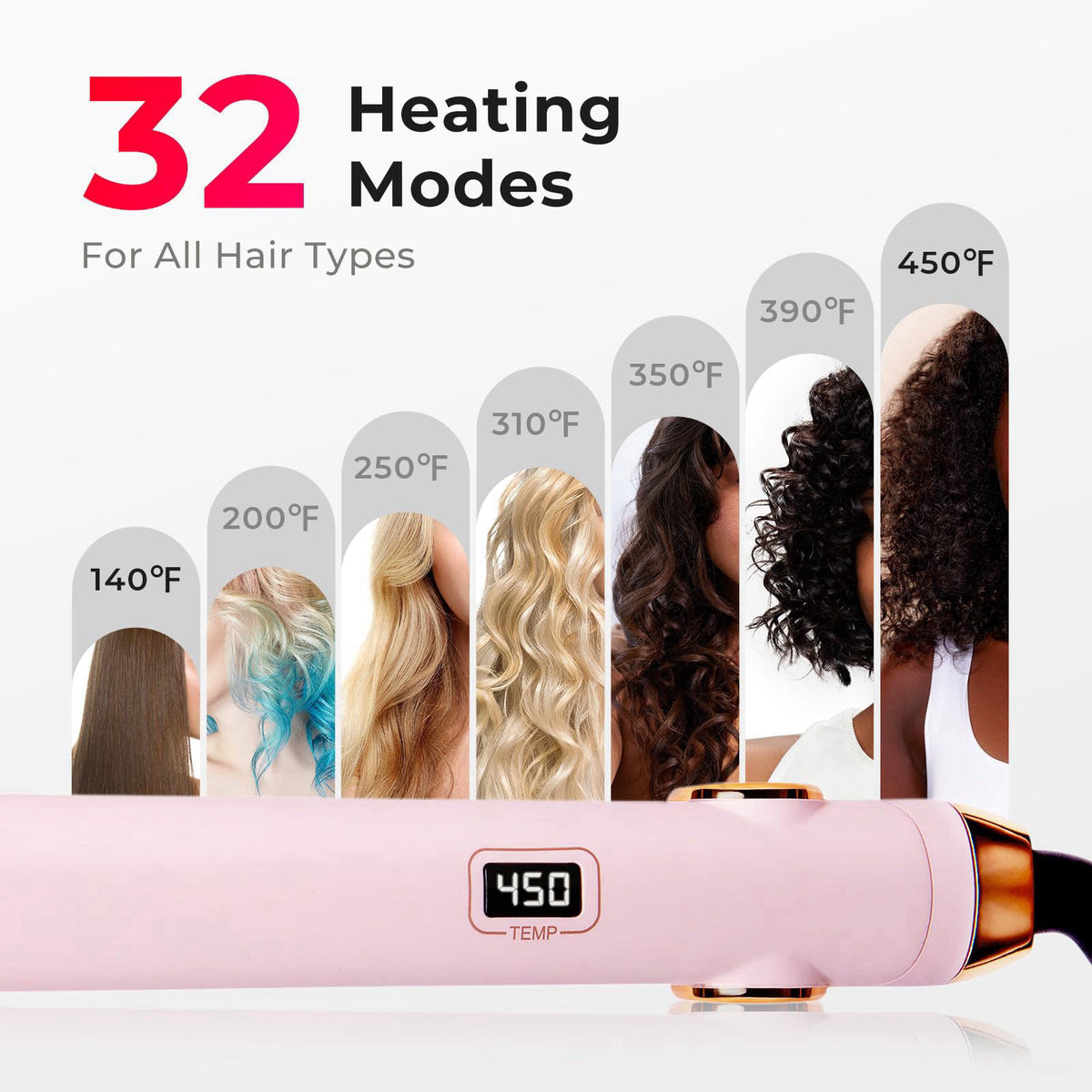 TYMO Flat Iron Hair Straightener and Curler 2 in 1 with 10s — view 4