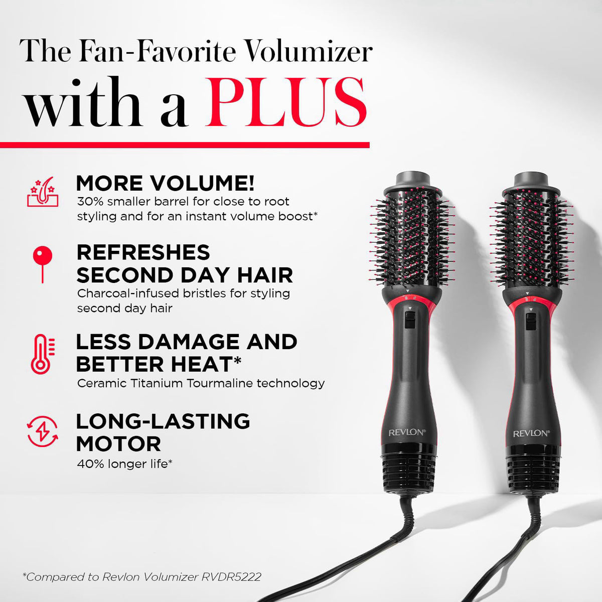 REVLON One Step Volumizer Plus Hair Dryer and Styler 2 4 in — view 8