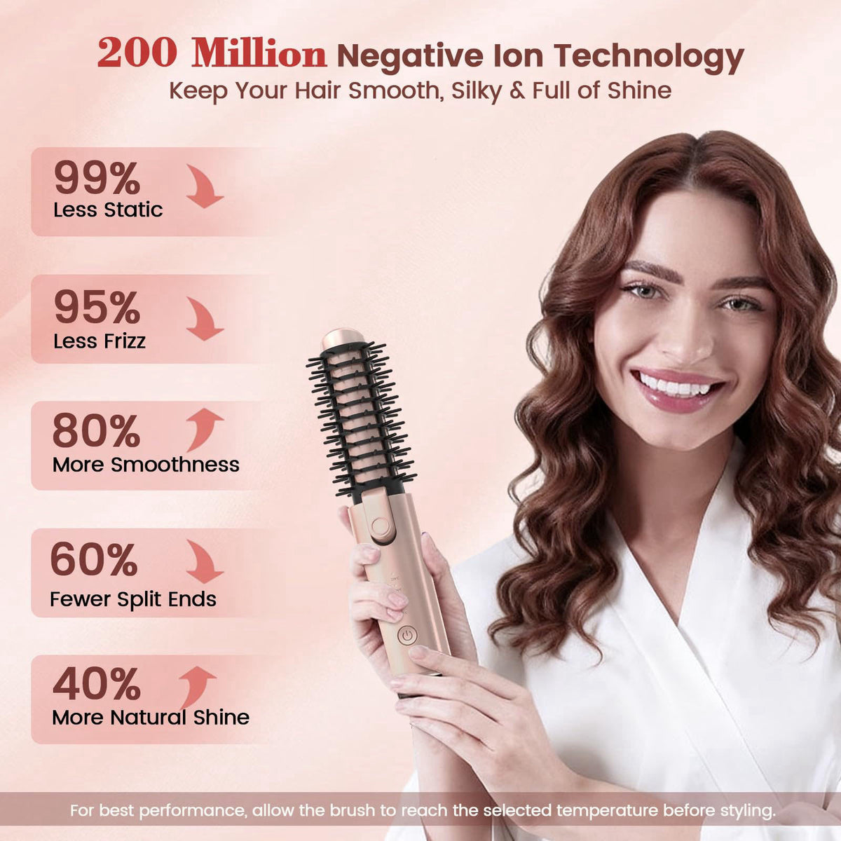 Youbella Cordless Hair Curling Iron Portable 1 5 Hair Curler — view 6