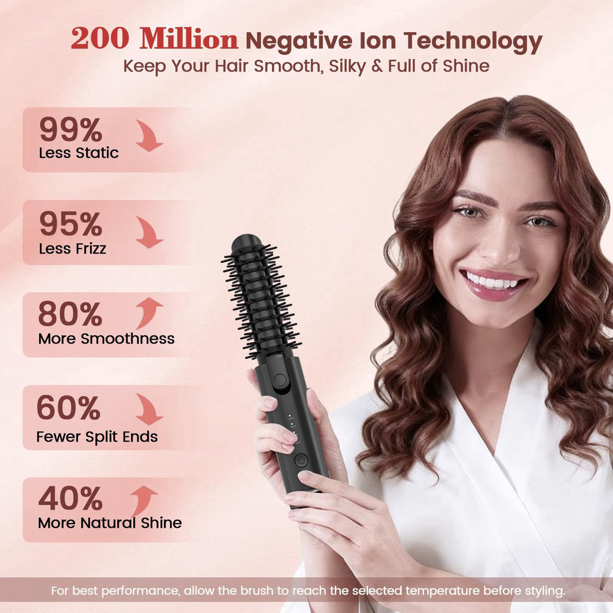 Youbella Cordless Hair Curling Iron Portable 1 5 Hair Curler — view 5