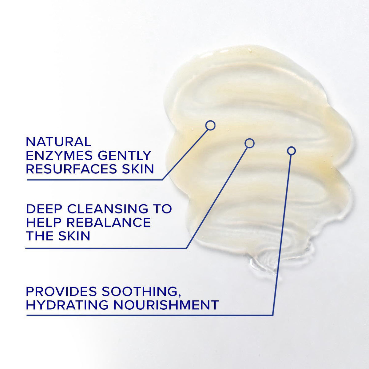 iS CLINICAL Luxurious Warming Honey Face Cleanser Hydrating by Premium Selection — view 3