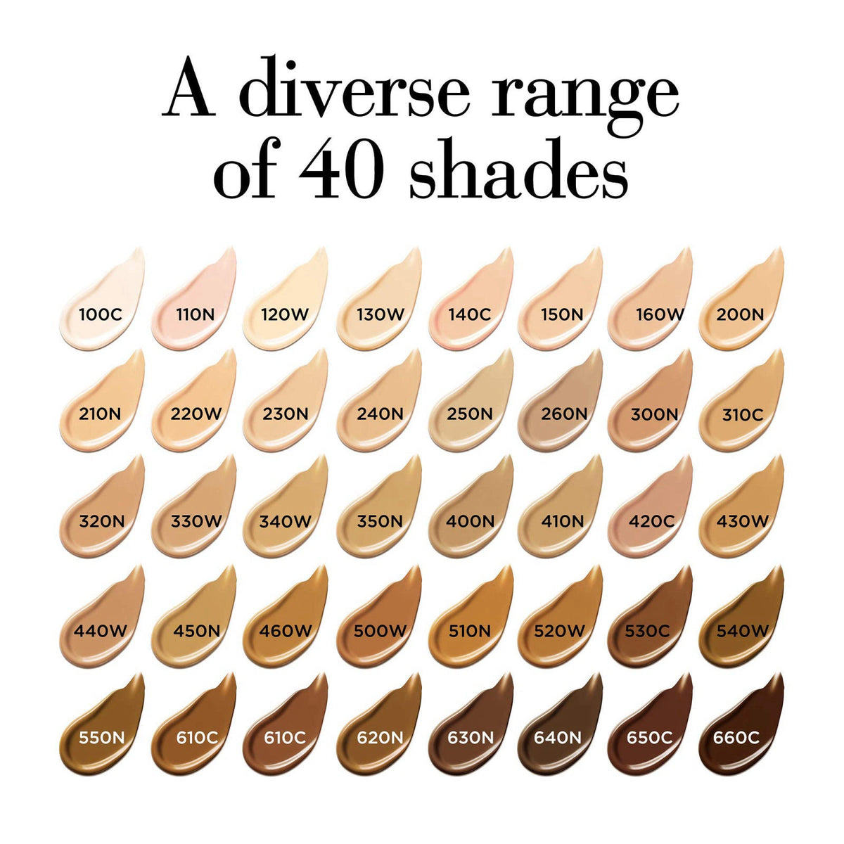 Elizabeth Arden Flawless Finish Skincaring Foundation with by Premium Selection — view 8