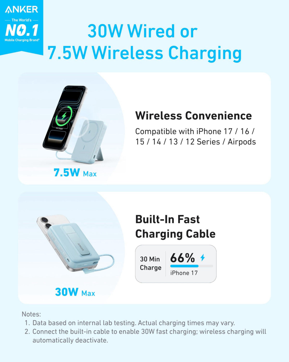 Anker Zolo Magnetic Power Bank 10 000mAh Wireless Portable — view 4