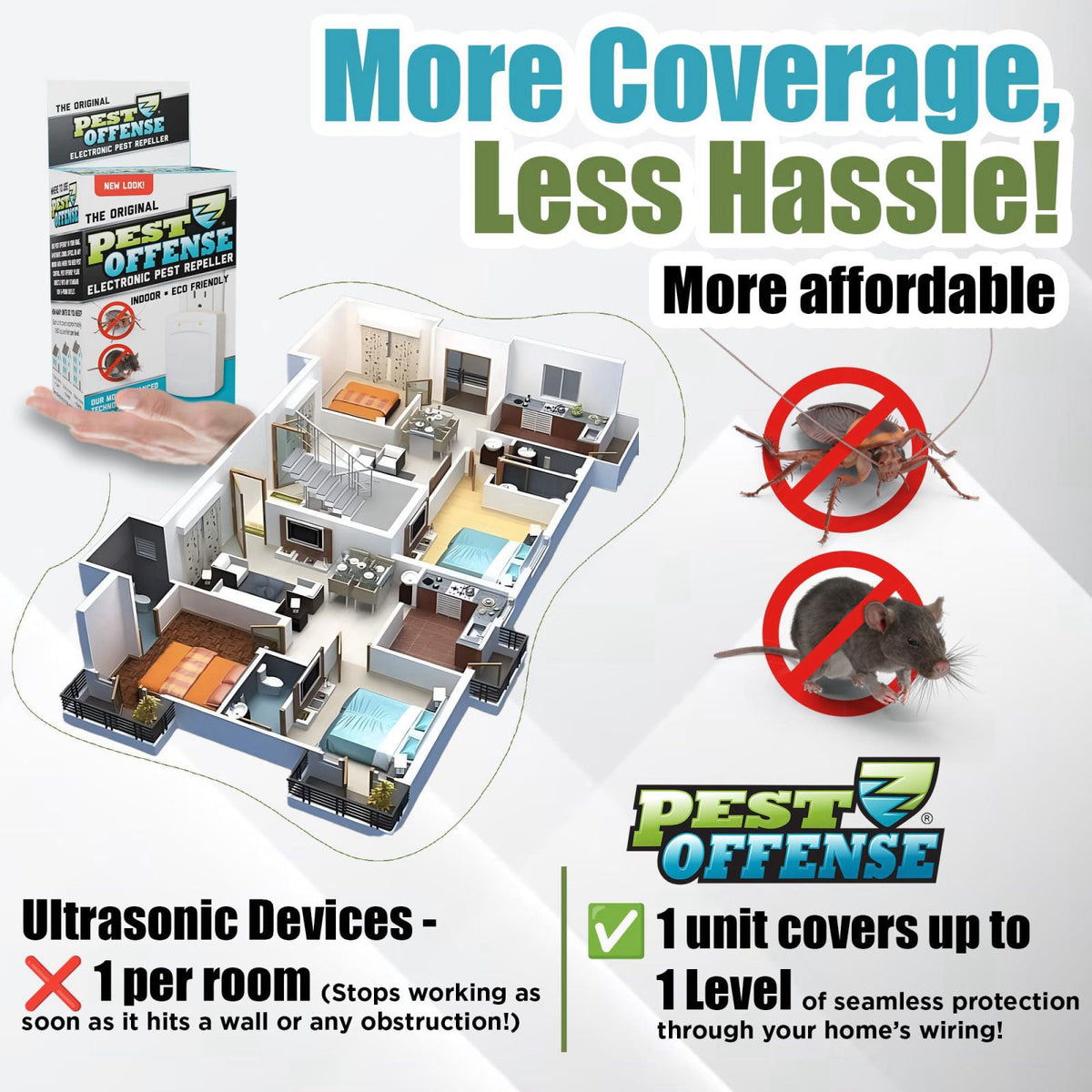 Upgraded PEST OFFENSE New Look Electronic Pest Repeller for — view 6
